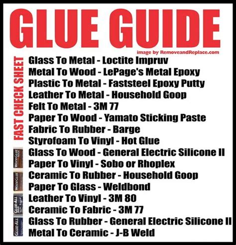 what glue to use chart